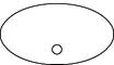 elipse